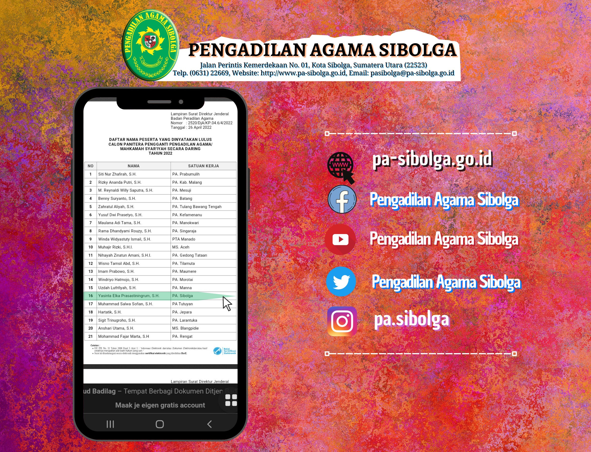 Bu sinta tes 2