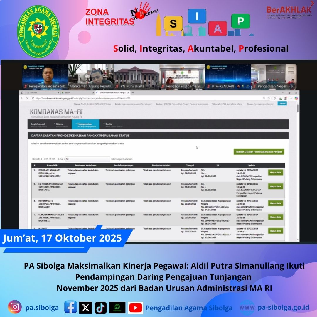 Konten Instagram Destinasi Wisata Malang Kolase Krem 3