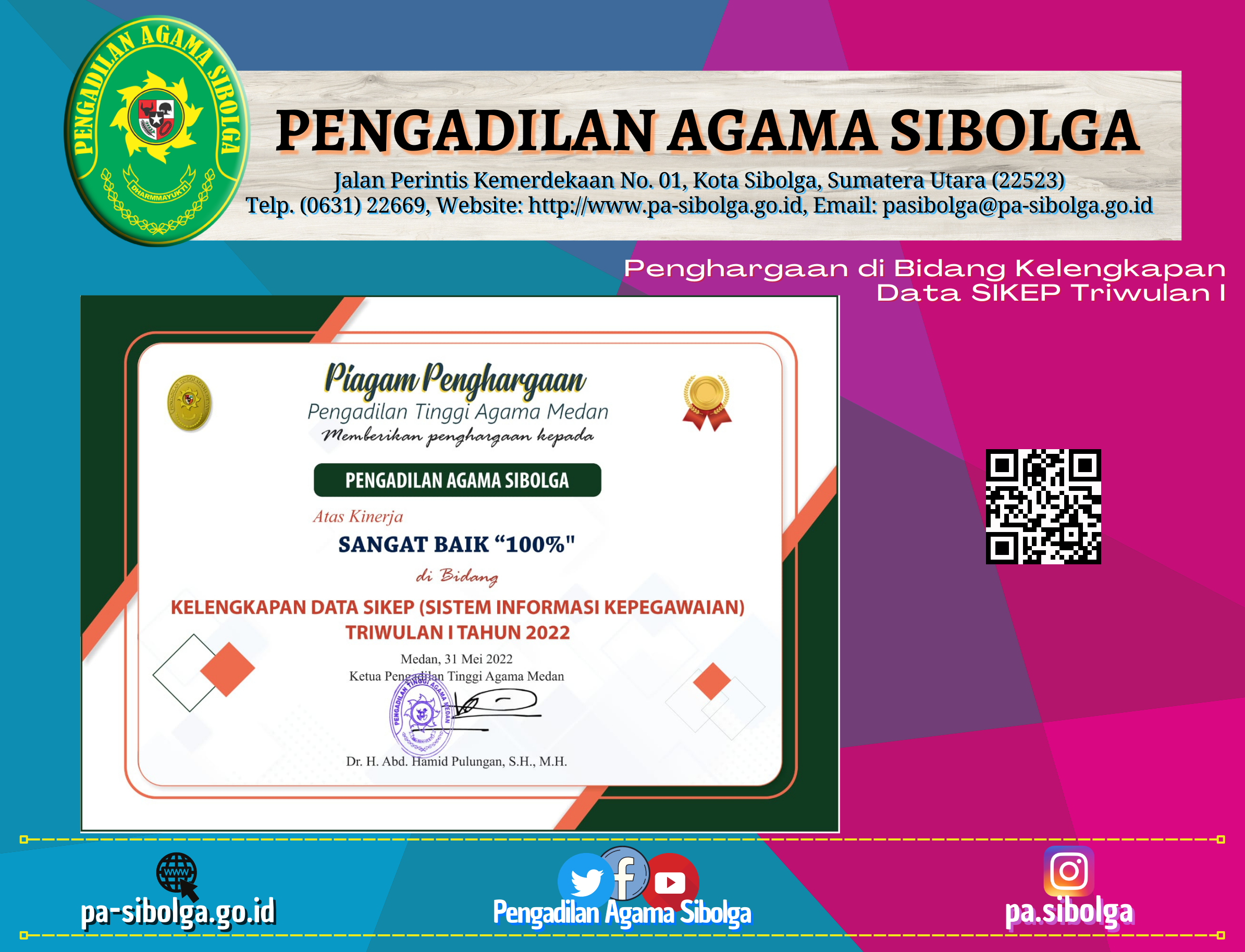 Penghargaan Triwulan I 2
