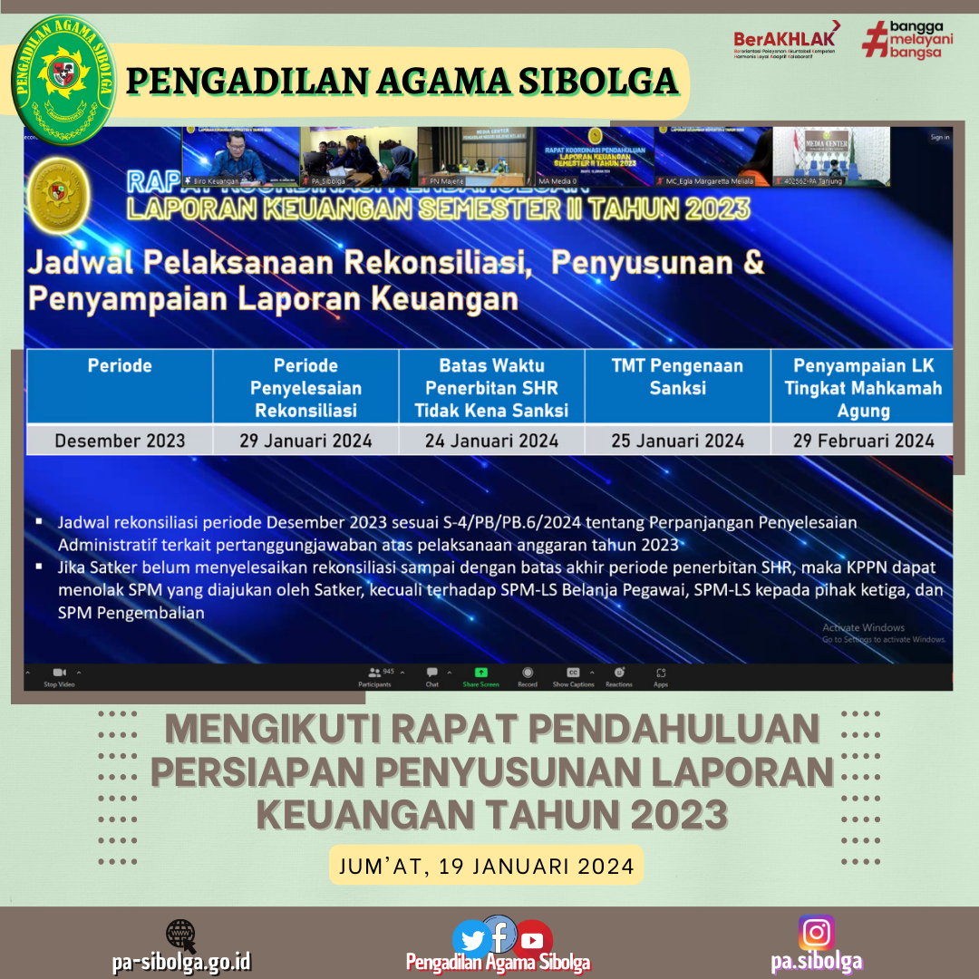 Rapat pendahuluan penyusunan laporan 2023 2