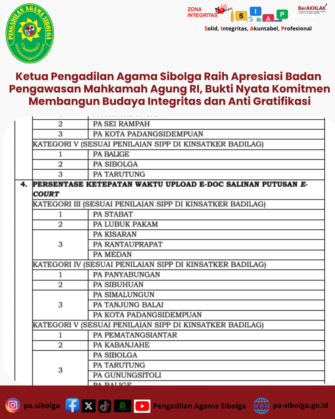 Merah dan Putih Modern Simpel Ucapan Hari Pendidikan Nasional Instagram Post