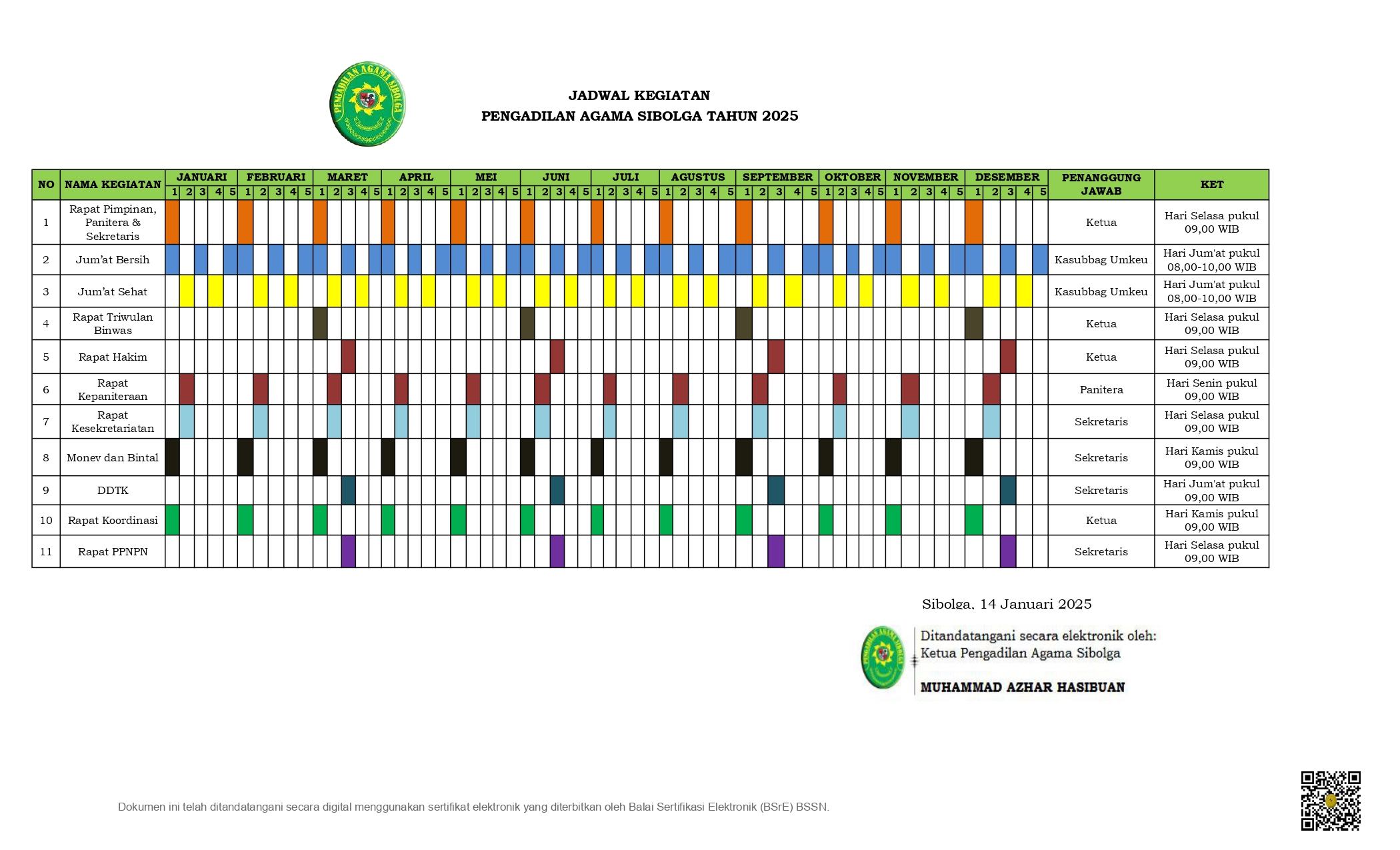 Jadwal Kegiatan Tahun 2025 Pengadilan Agama Sibolga page 0001