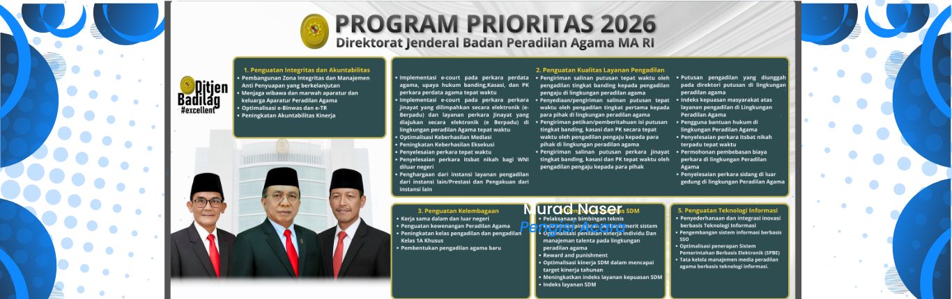 2.prioritas.jpg